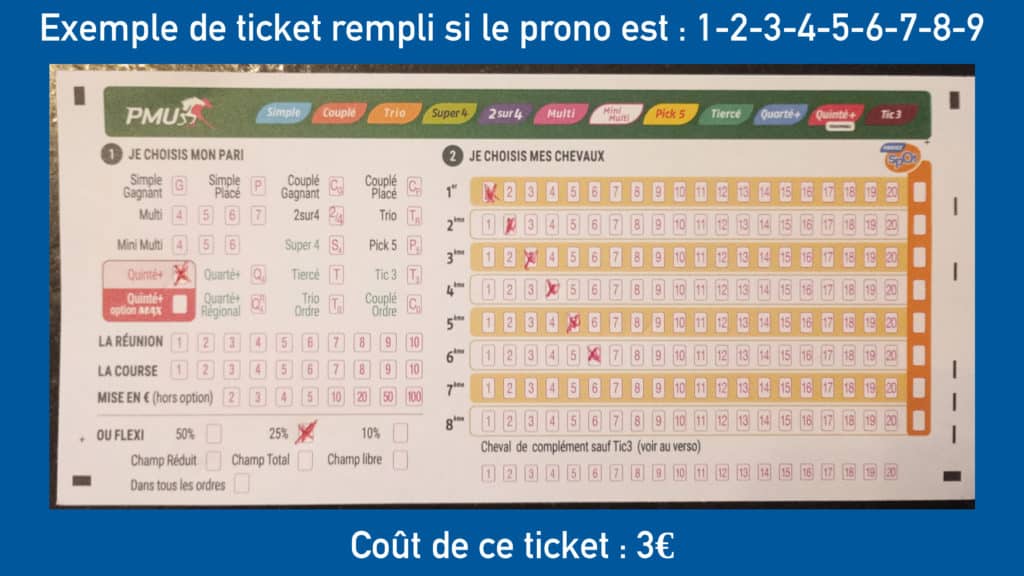 Ticket d'exemple pour la méthode quinté en 6 chevaux à 3€