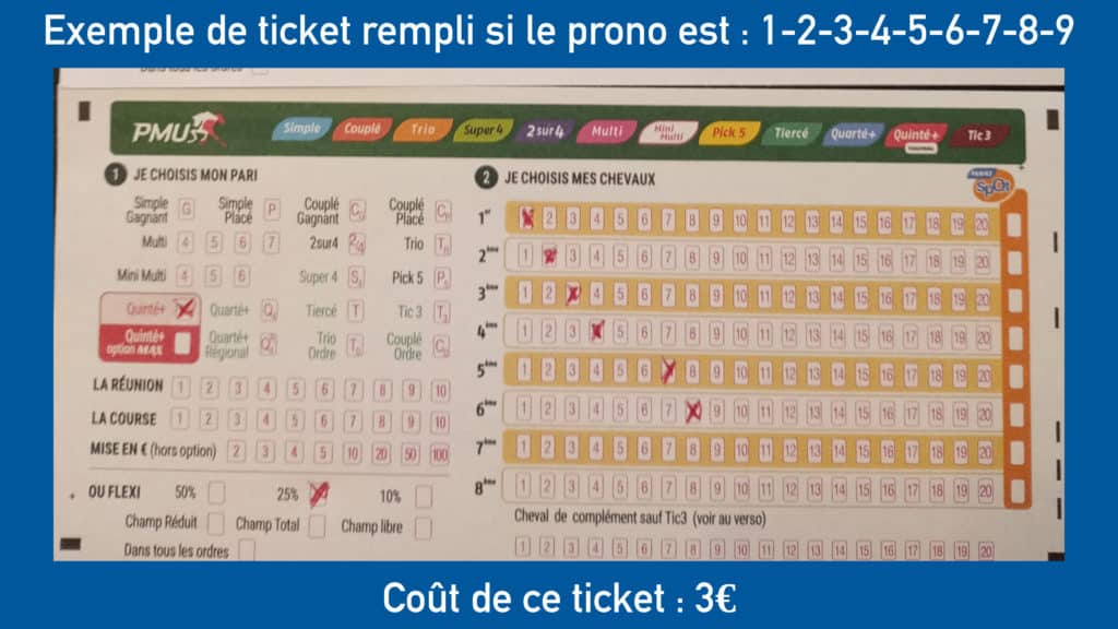 Ticket d'exemple pour la méthode quinté spéculatif en 6 chevaux à 3€